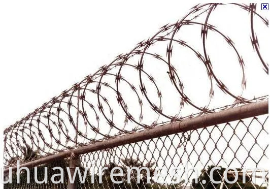 Hot Galv Cbt 65 Single Coil Razor Barbed Wire5